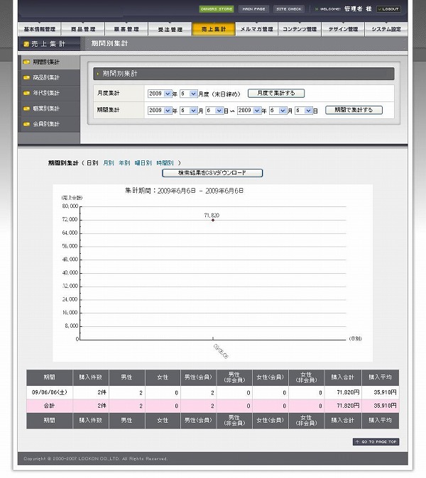 ECサイト・ネットショッピング 管理系その5